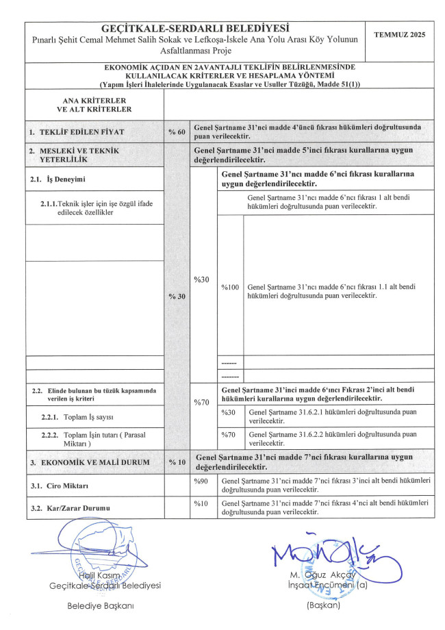 PINARLI ŞEHİT CEMAL MEHMET SALİH SOKAK VE LEFKOŞA-İSKELE ANA YOL ARASI KÖY YOLUNUN  ASFALTLANMASI (SONUÇLANDI)
