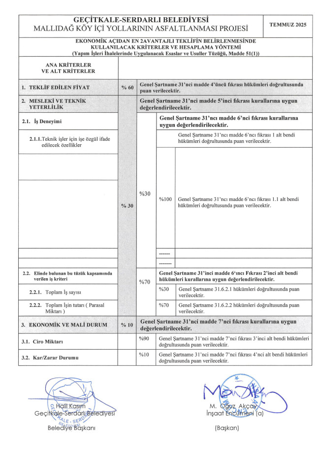 MALLIDAĞ KÖY İÇİ YOLLARININ ASFALTLANMASI İHALESİ (SONUÇLANDI)