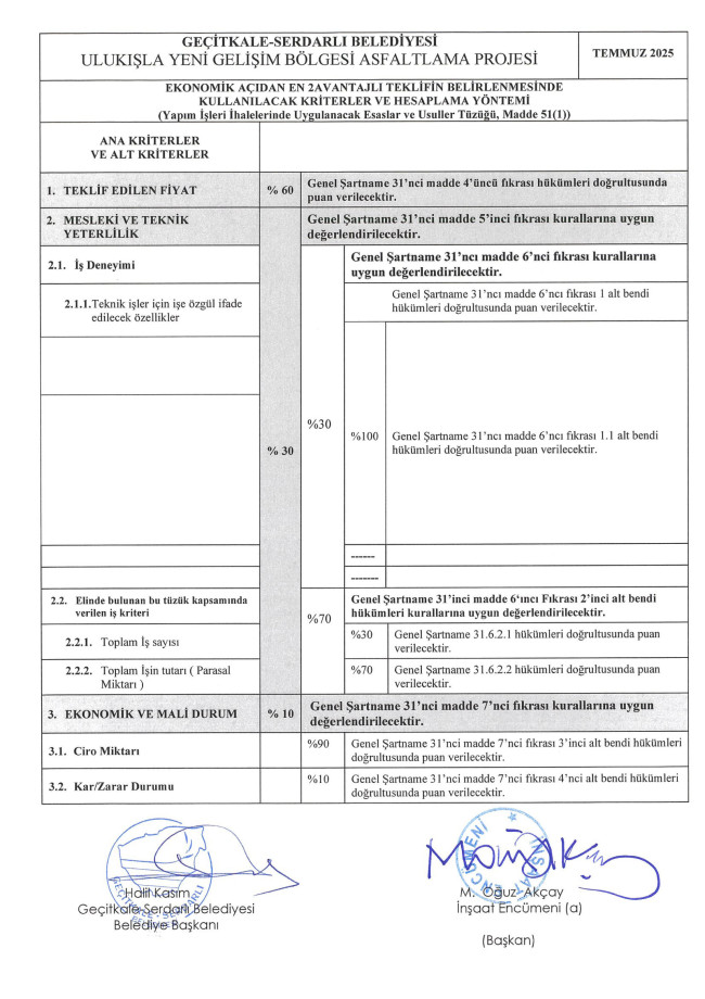 ULUKIŞLA YENİ BÖLGEŞİM BÖLGESİ ASFALTLAMA İHALESİ (SONUÇLANDI)